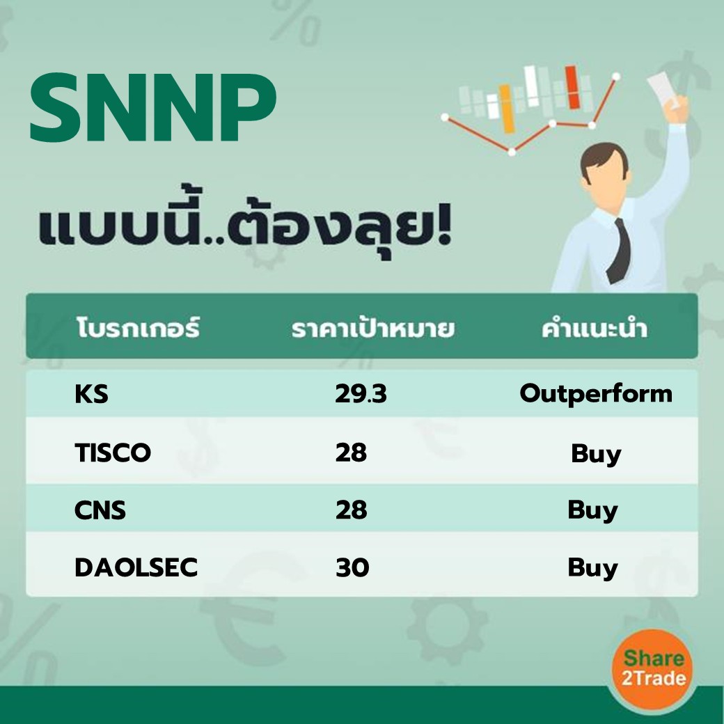 SNNP แบบนี้..ต้องลุย 240123.jpg