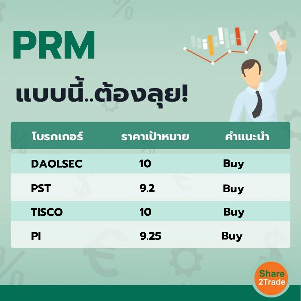 PRM แบบนี้..ต้องลุย