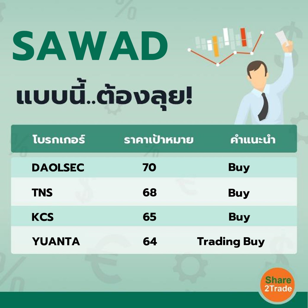 SAWAD แบบนี้..ต้องลุย