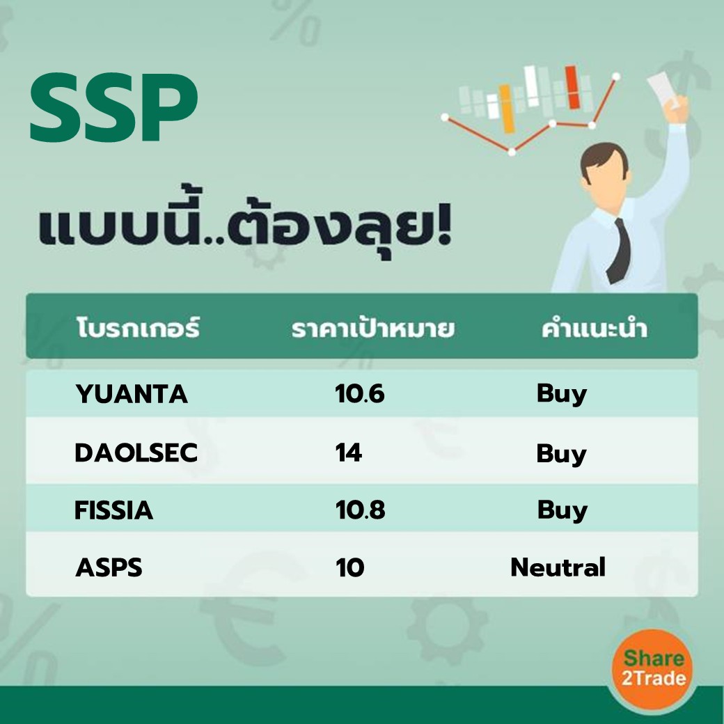 SSP แบบนี้..ต้องลุย