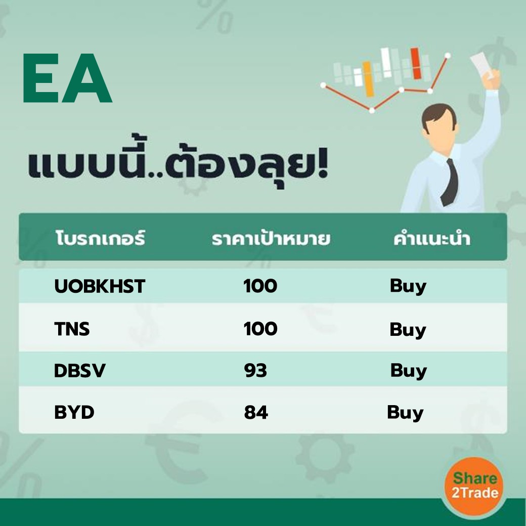 EA แบบนี้..ต้องลุย