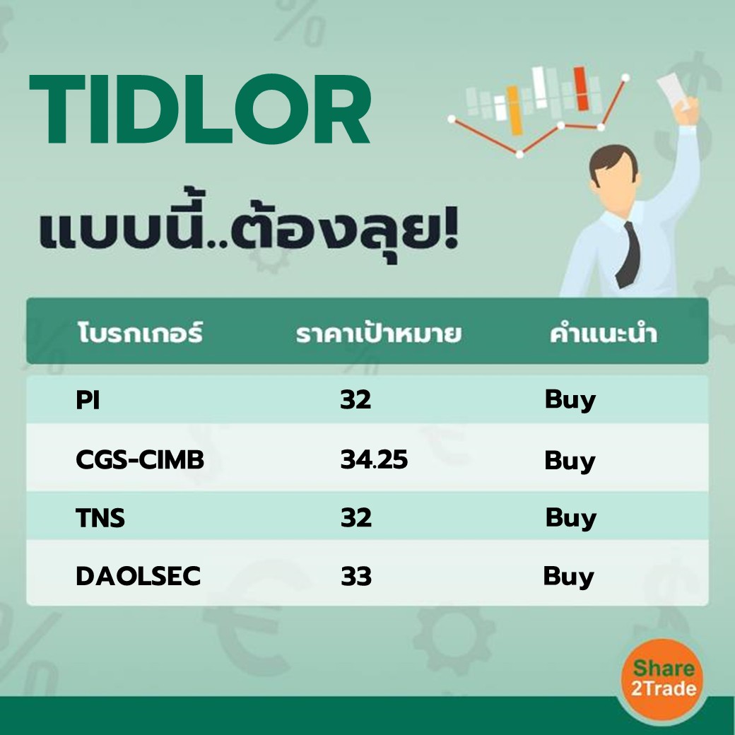 TIDLOR แบบนี้..ต้องลุย