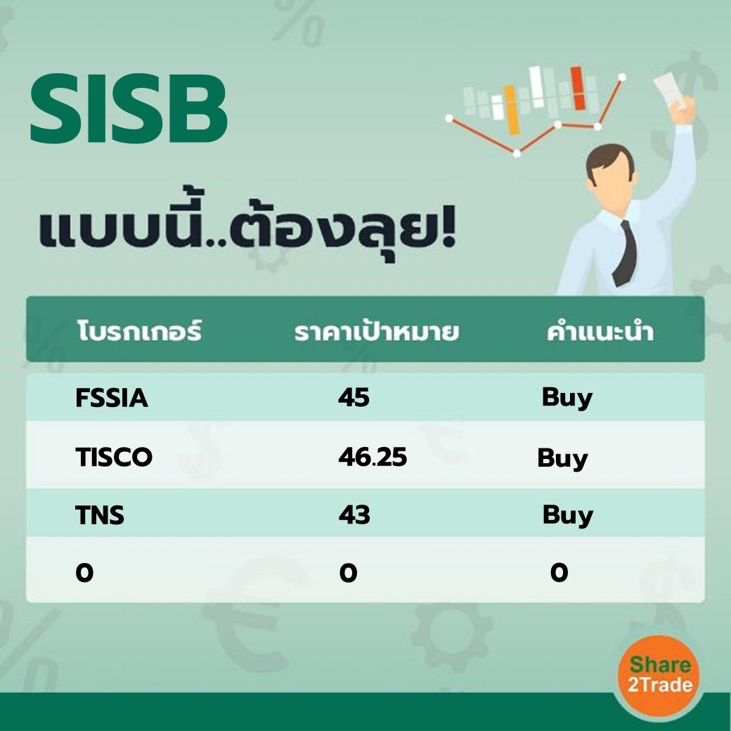 SISB แบบนี้..ต้องลุย