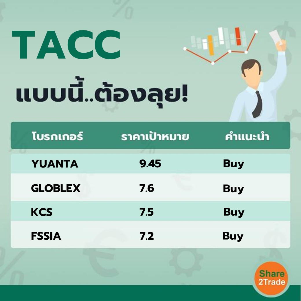 TACC แบบนี้..ต้องลุย