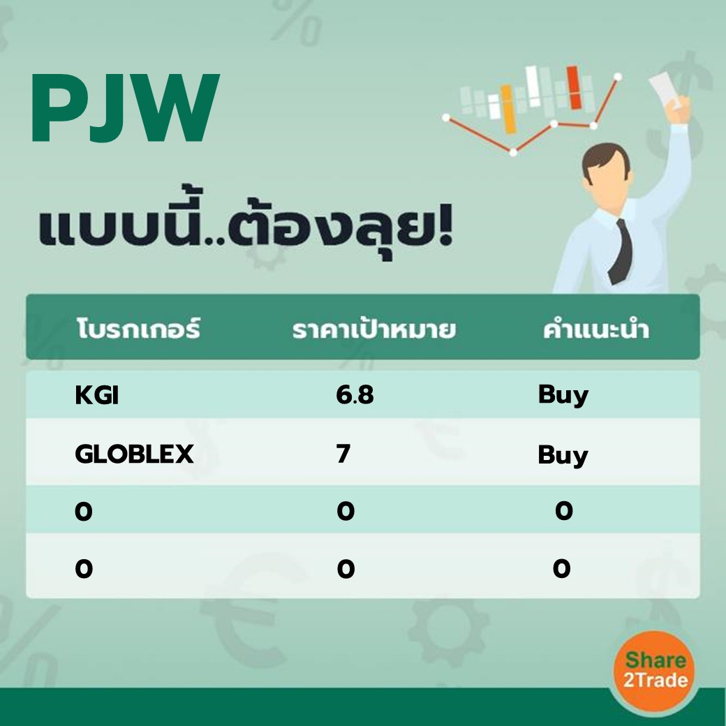 PJW แบบนี้..ต้องลุย