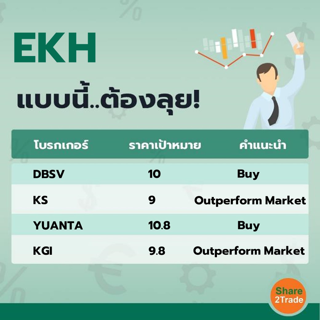 EKH แบบนี้..ต้องลุย