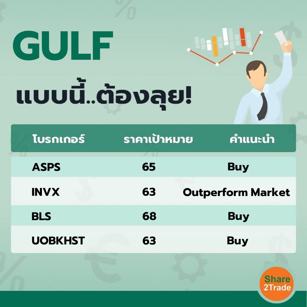 GULF แบบนี้..ต้องลุย