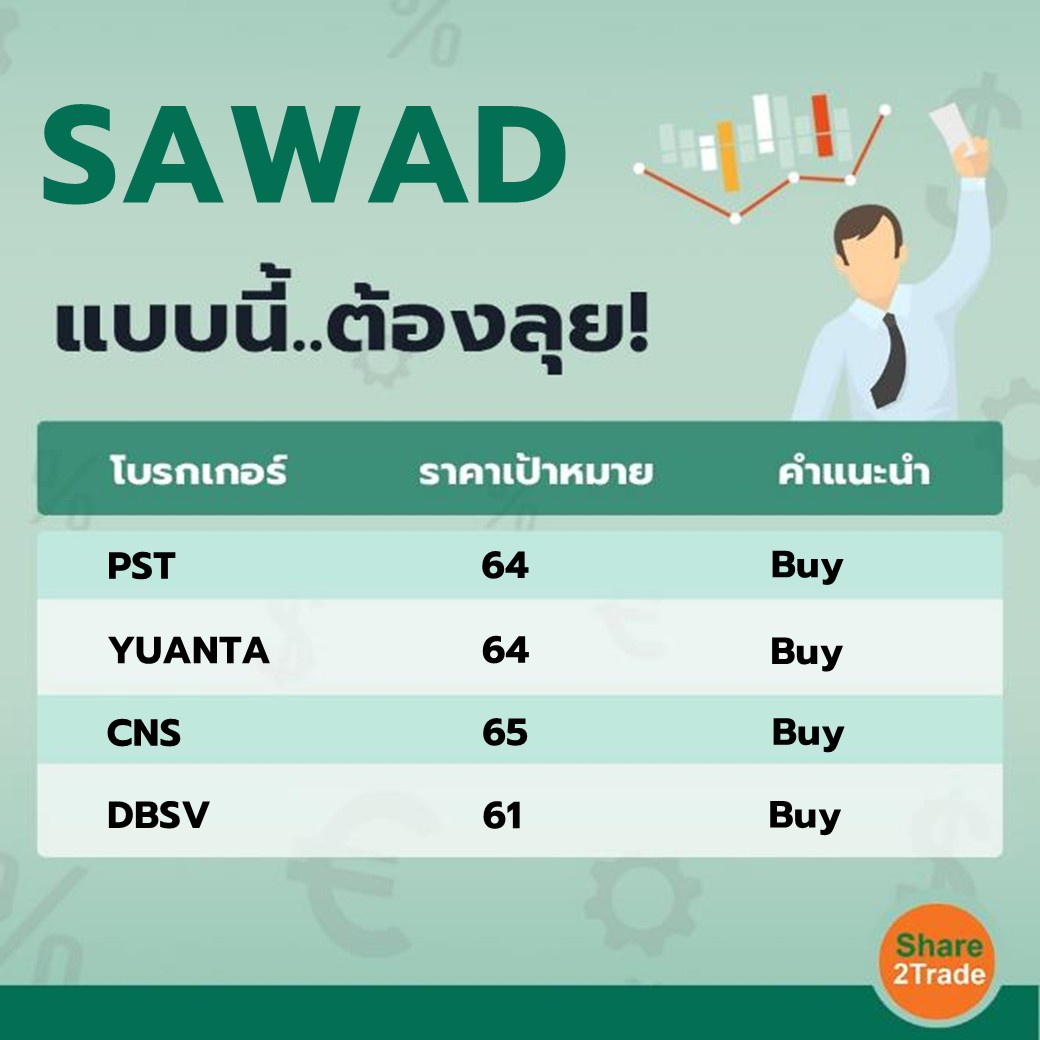 SAWAD แบบนี้..ต้องลุย