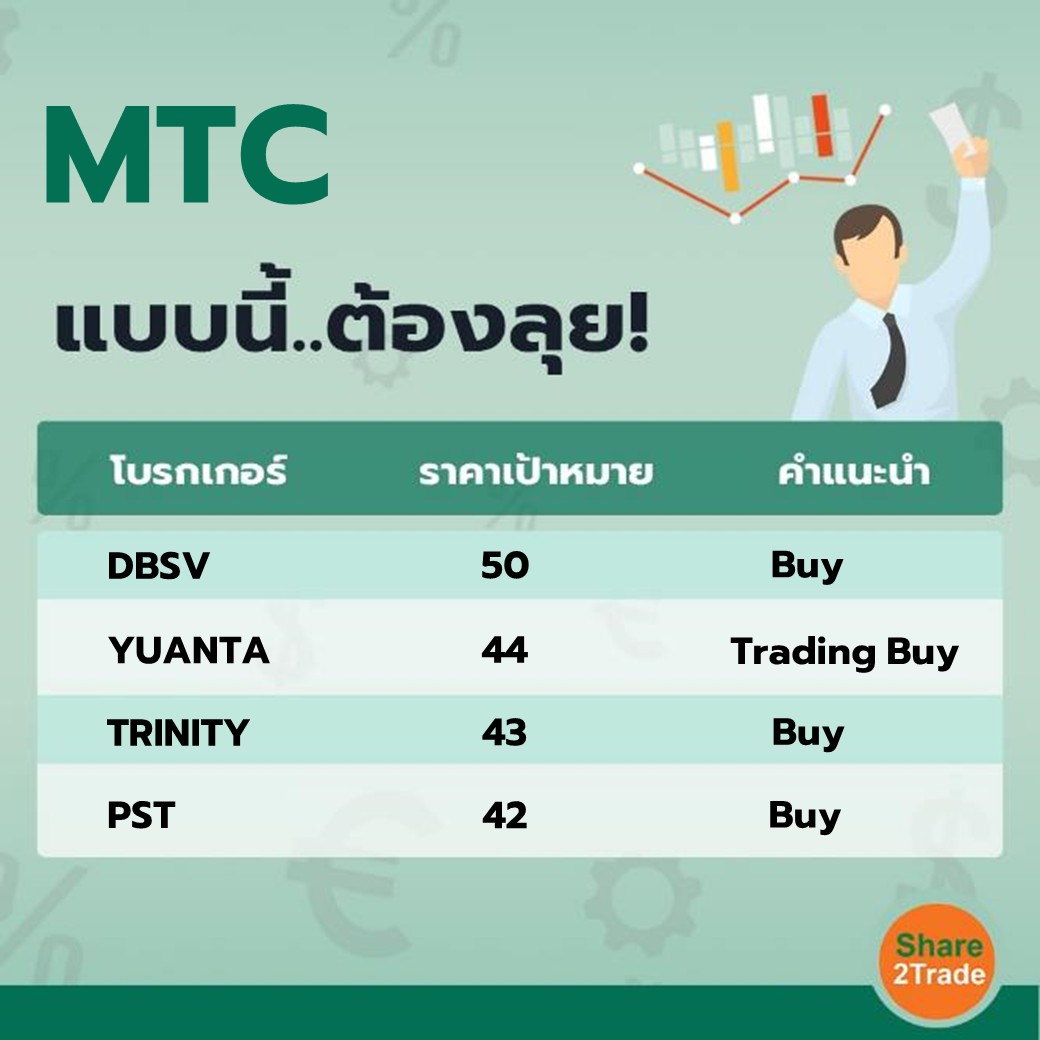 MTC แบบนี้..ต้องลุย