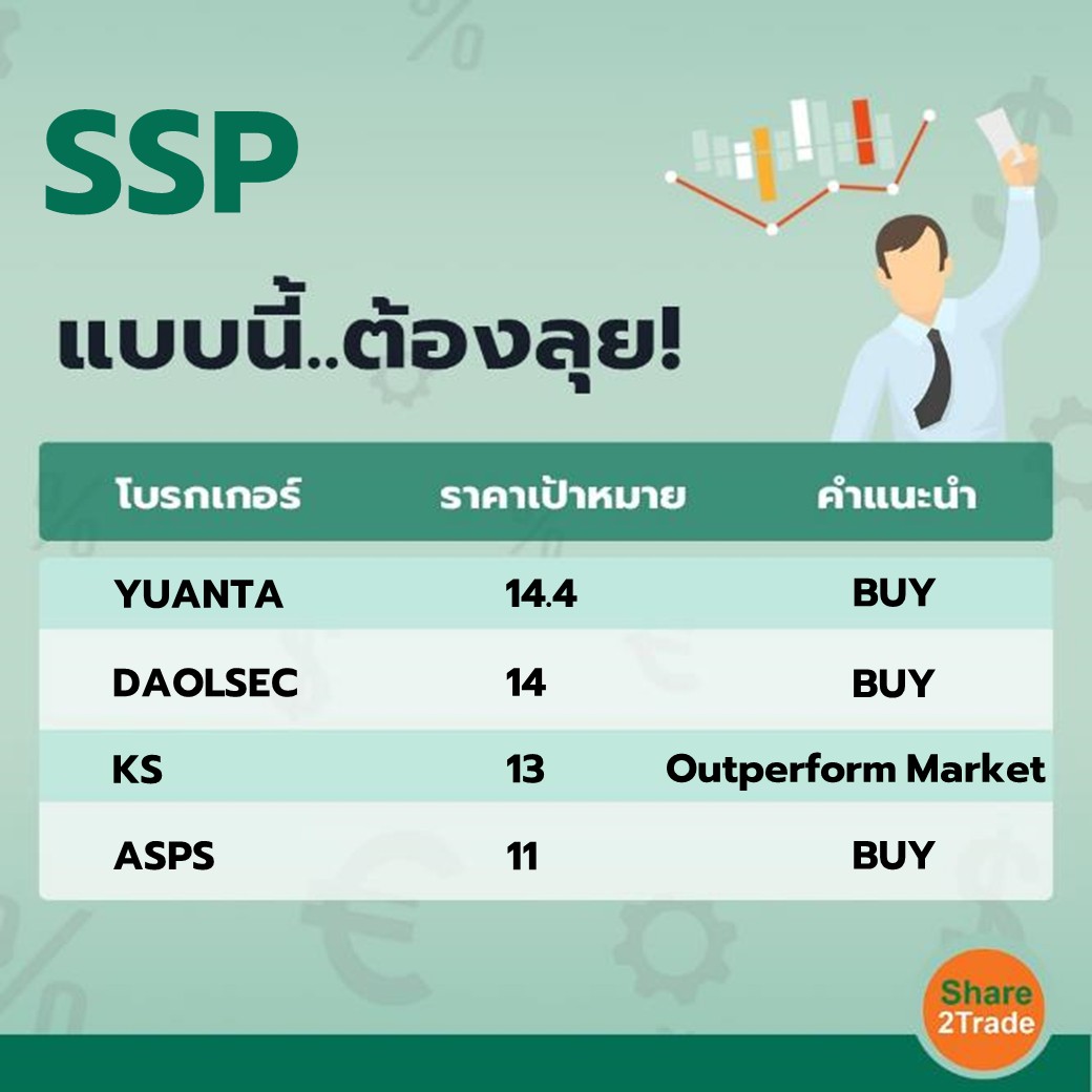 SSP แบบนี้..ต้องลุย