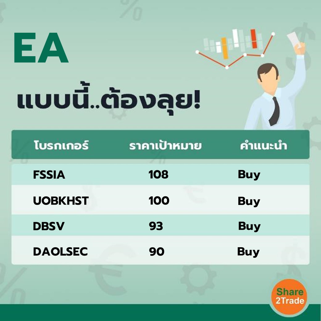 EA แบบนี้..ต้องลุย