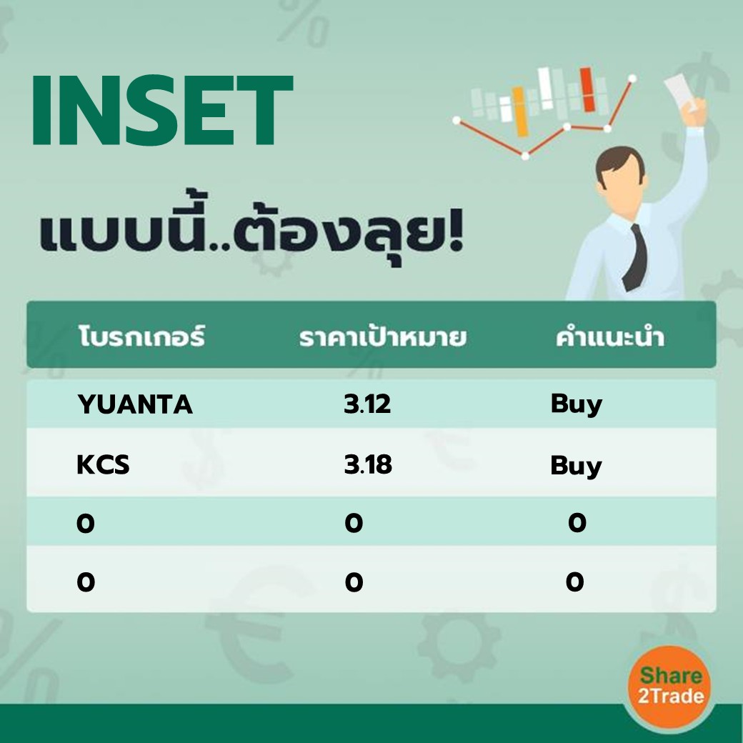 INSET แบบนี้..ต้องลุย