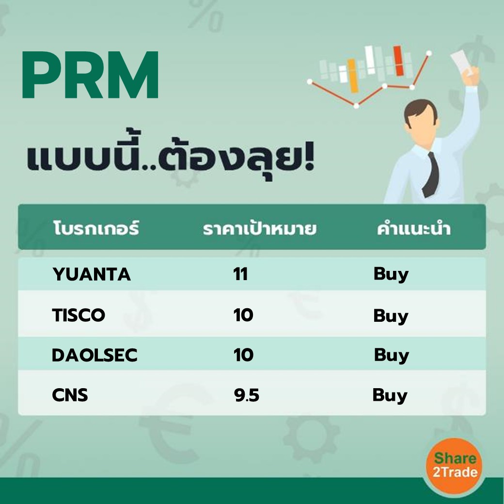 PRM แบบนี้..ต้องลุย