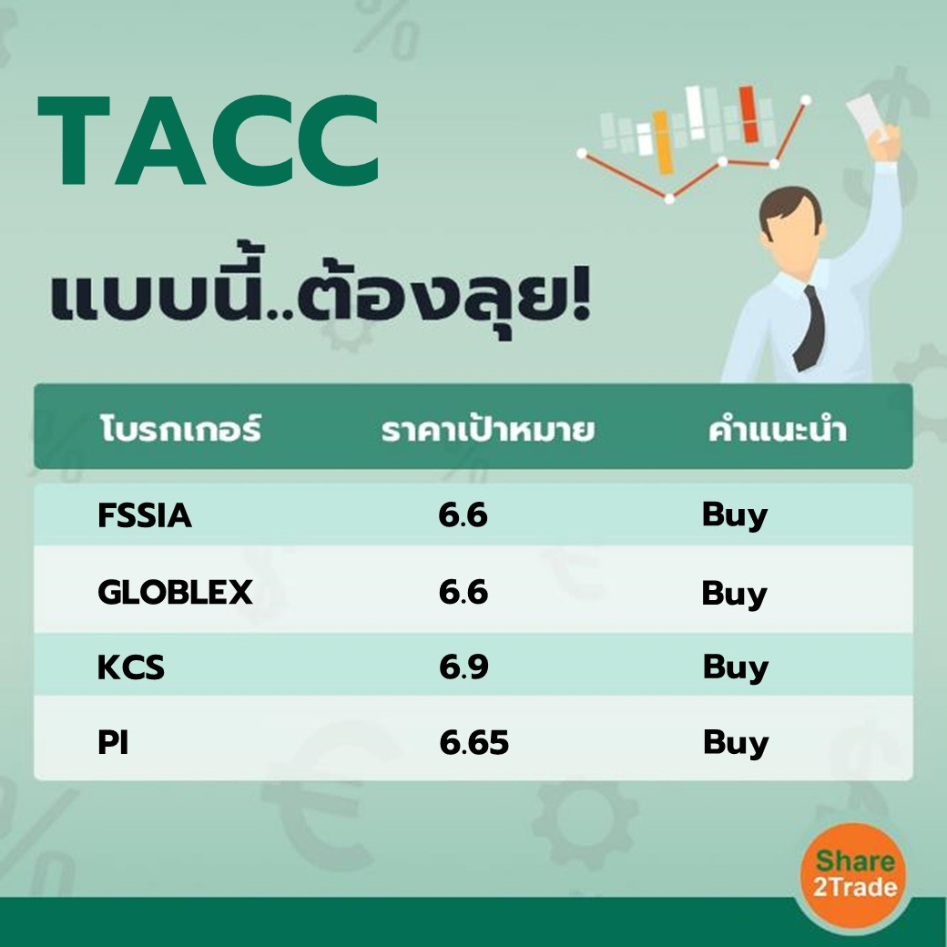 TACC แบบนี้..ต้องลุย