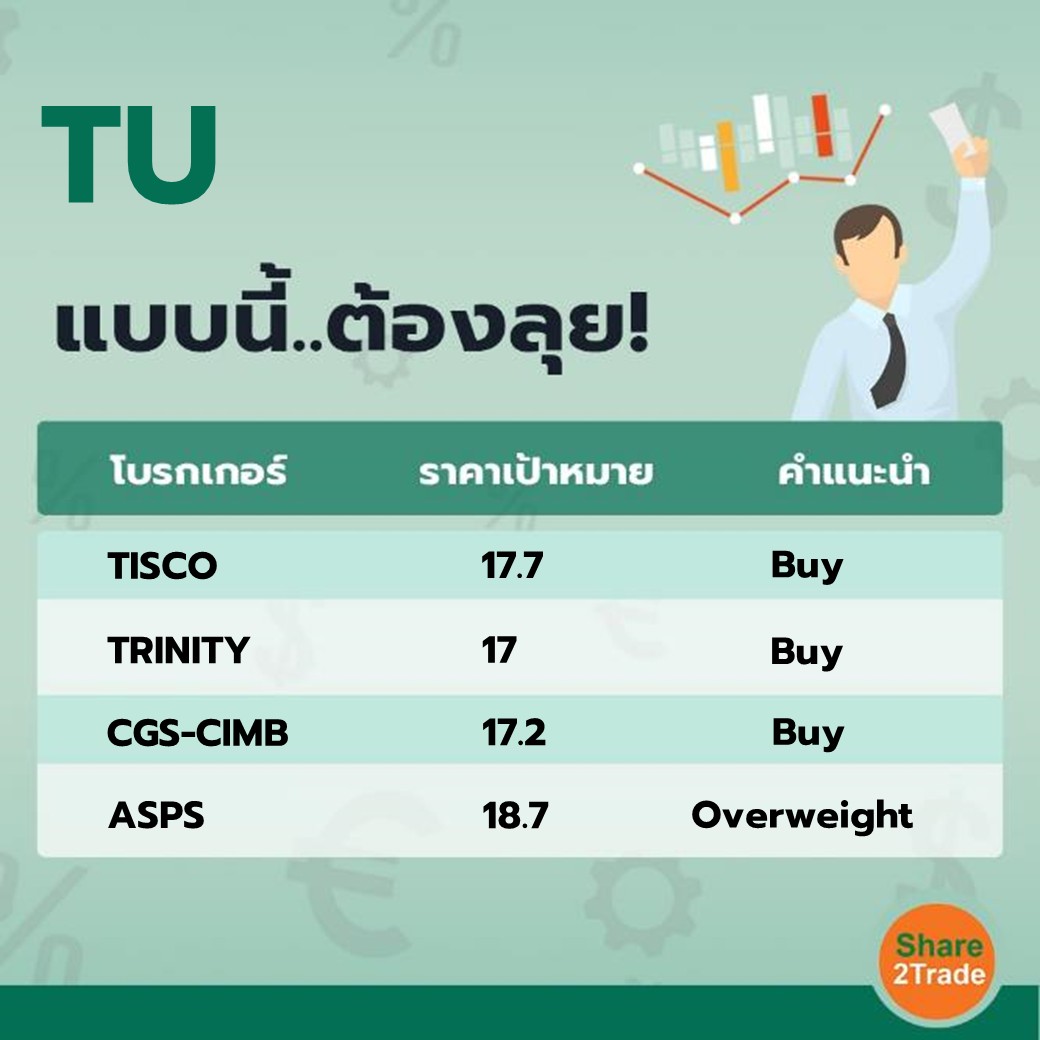 TU แบบนี้..ต้องลุย