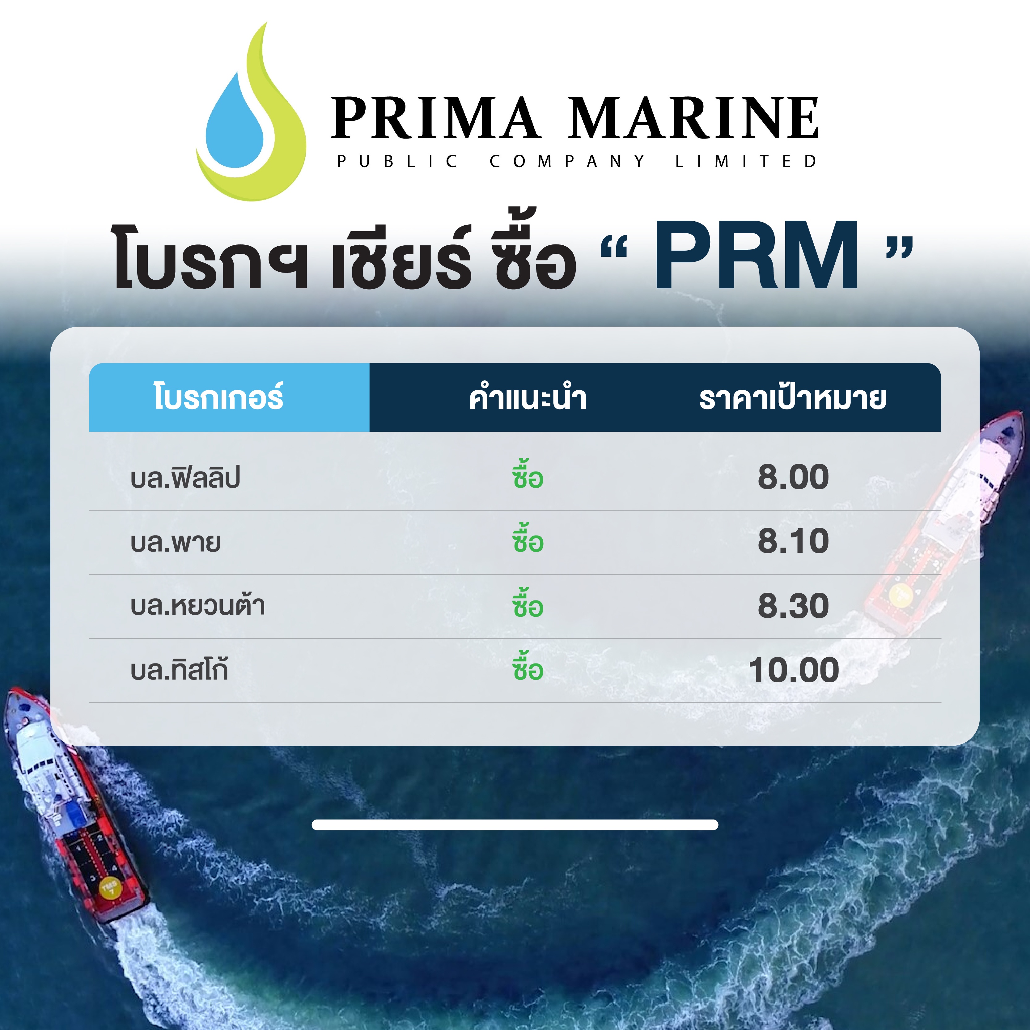 โบรกฯ เชียร์ ซื้อ "PRM"