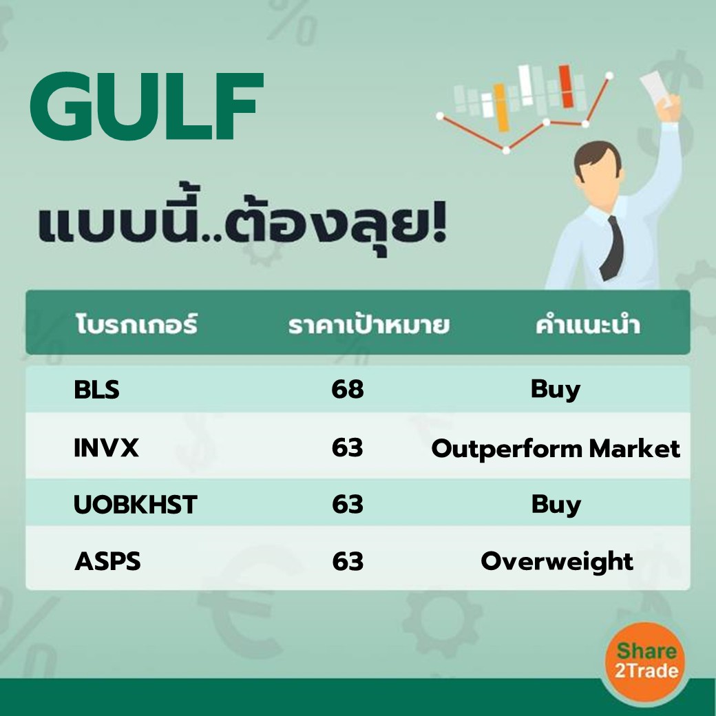 GULF แบบนี้..ต้องลุย