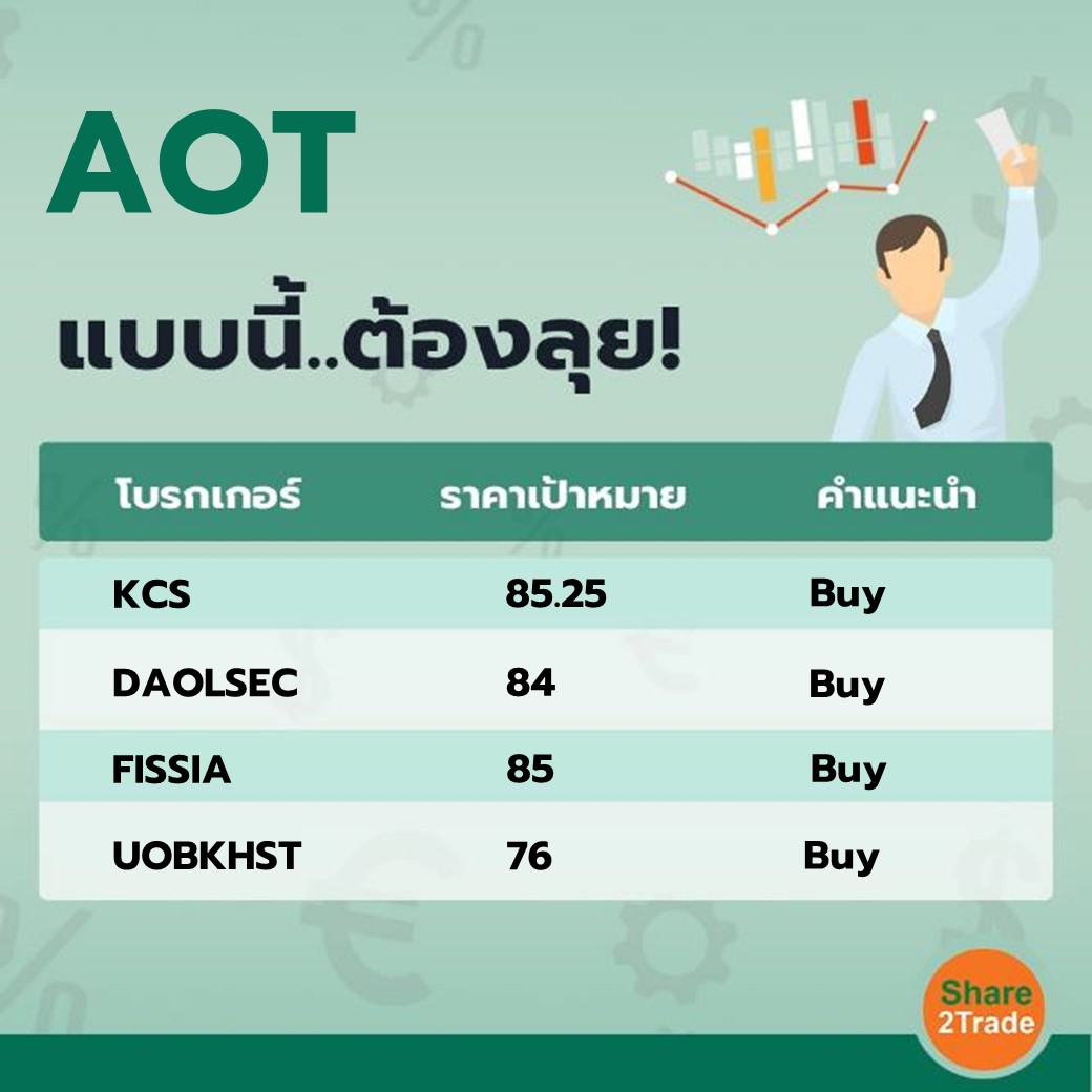 AOT แบบนี้..ต้องลุย