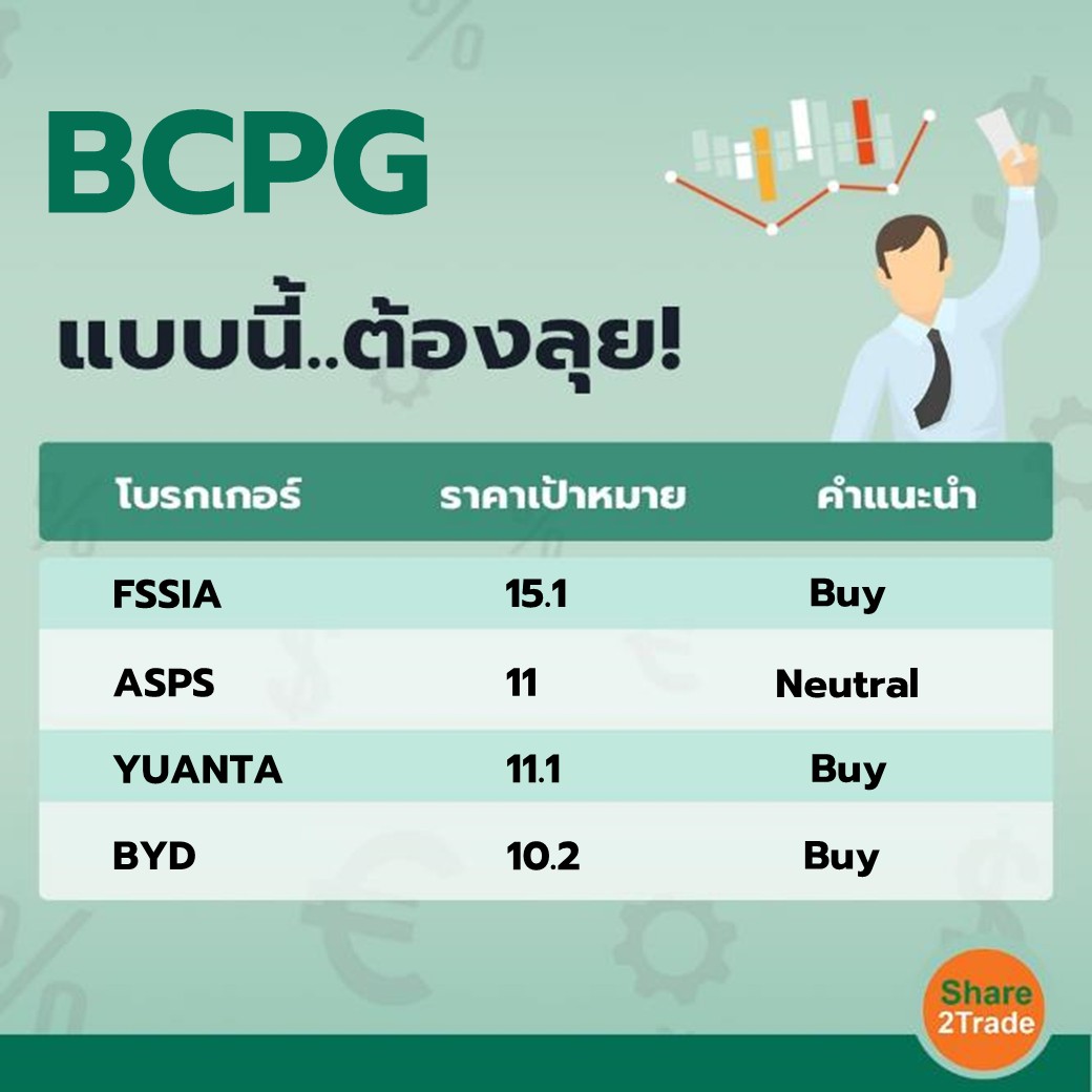 BCPG แบบนี้..ต้องลุย