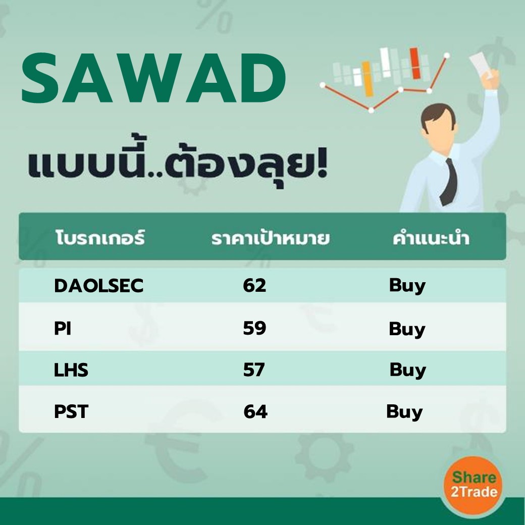 SAWAD แบบนี้..ต้องลุย