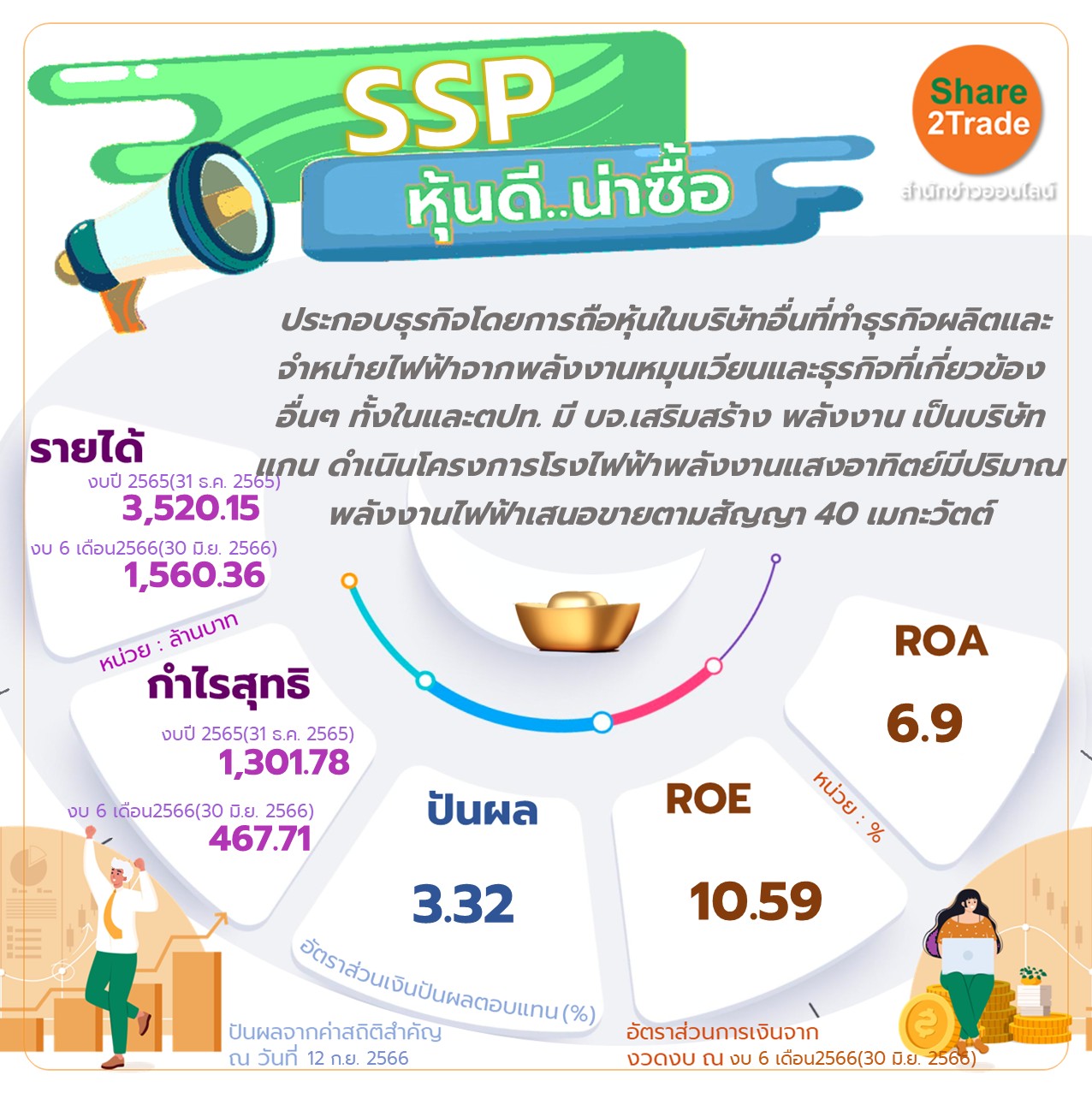 หุ้น SSP หุ้นดี..น่าซื้อ