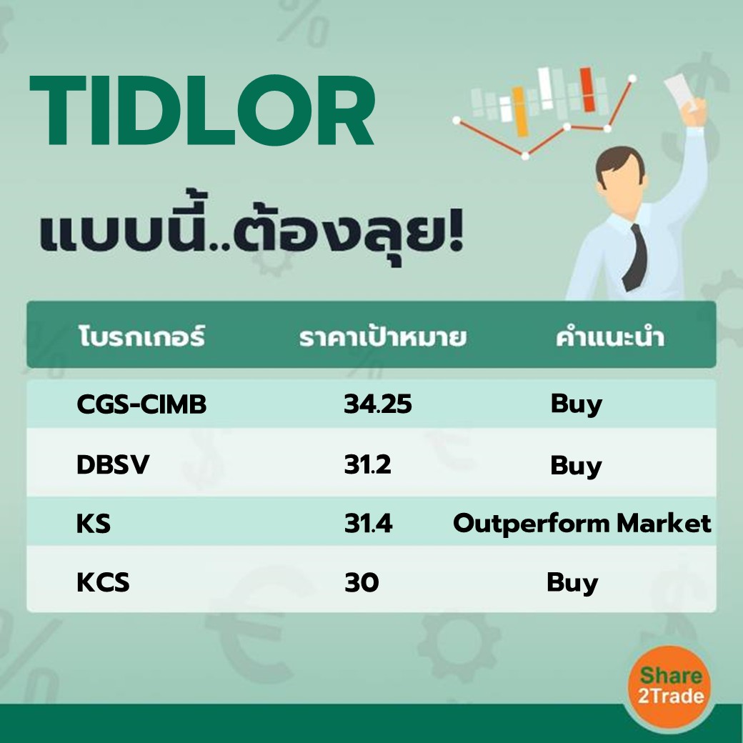 TIDLOR แบบนี้..ต้องลุย