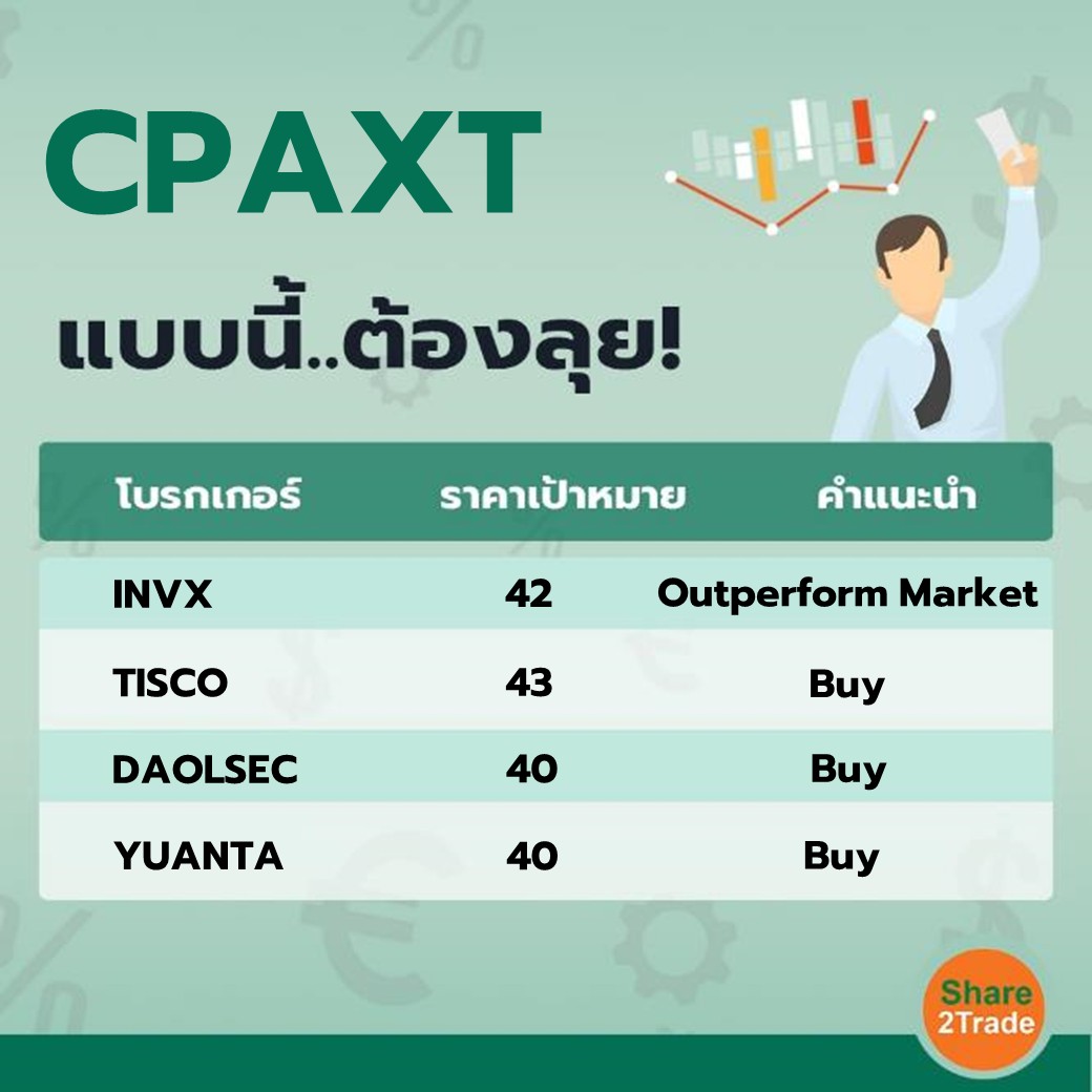 CPAXT แบบนี้..ต้องลุย