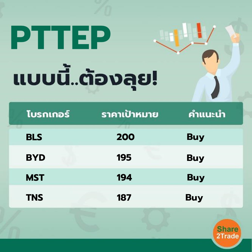 PTTEP แบบนี้..ต้องลุย