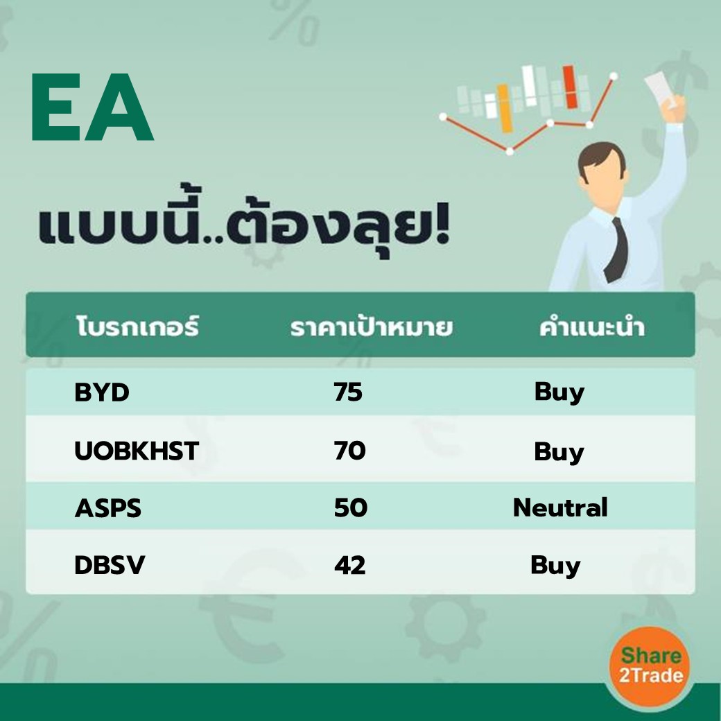 EA แบบนี้..ต้องลุย