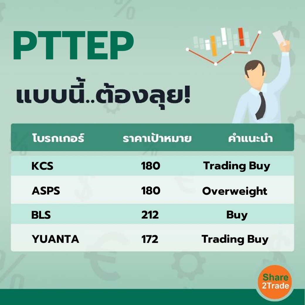 PTTEP แบบนี้..ต้องลุย