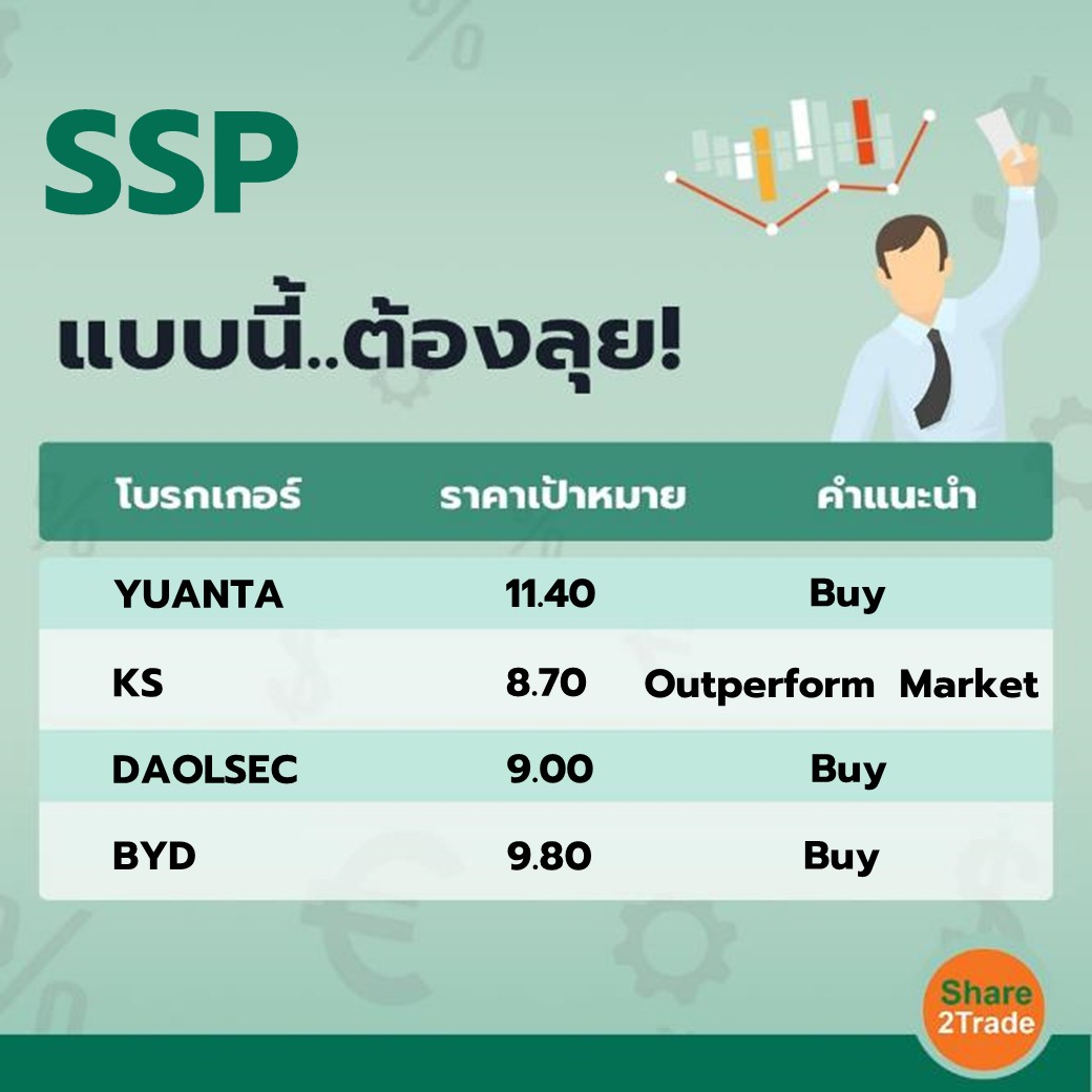 SSP แบบนี้..ต้องลุย