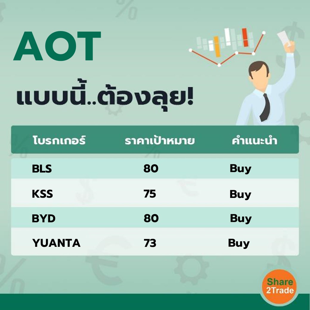 AOT แบบนี้..ต้องลุย