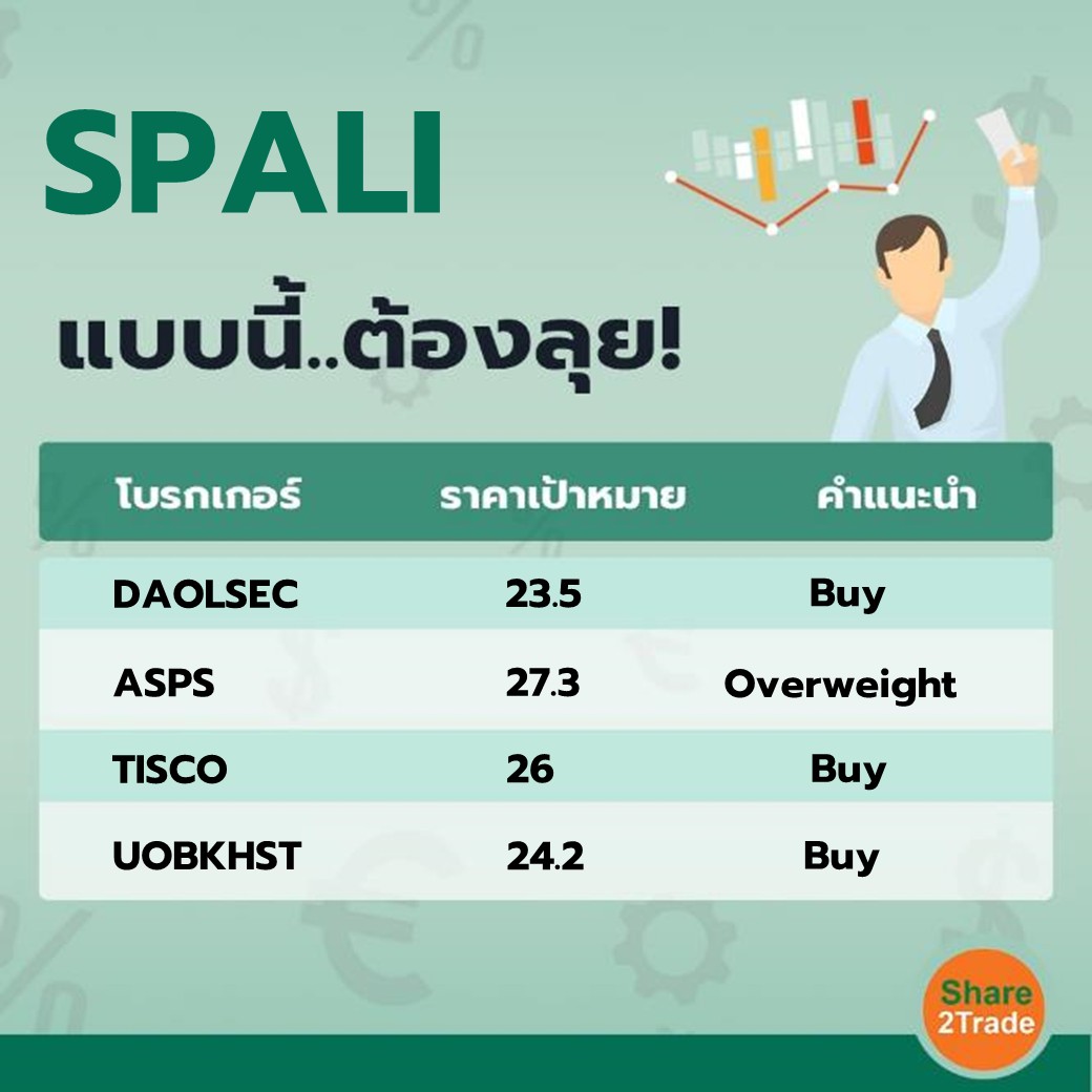 SPALI แบบนี้..ต้องลุย