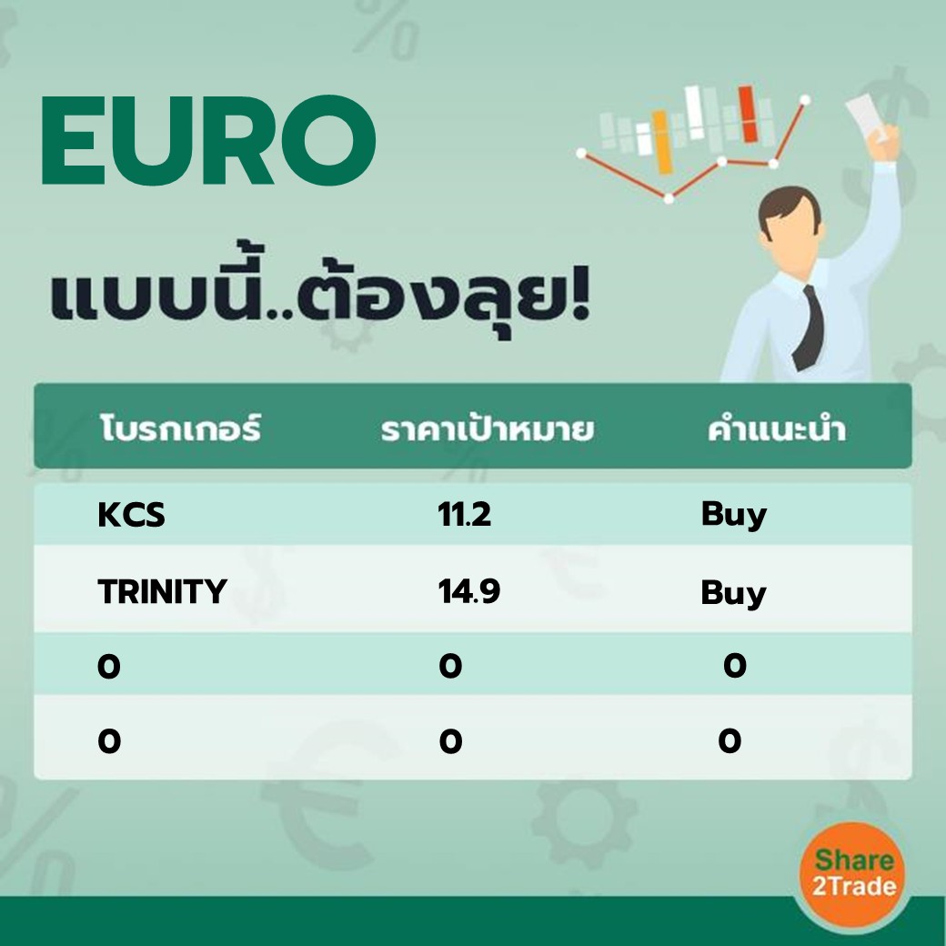 EURO แบบนี้..ต้องลุย