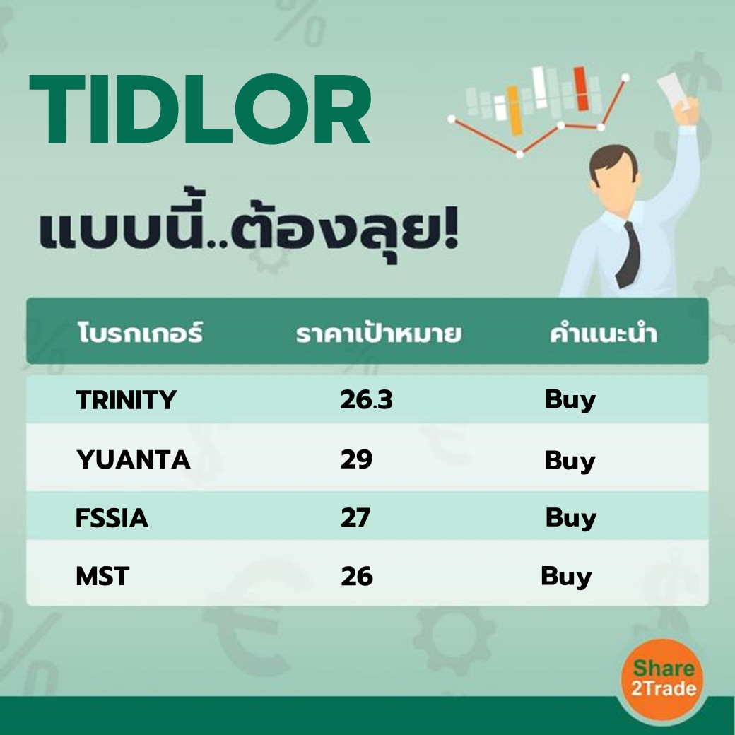 TIDLOR แบบนี้..ต้องลุย