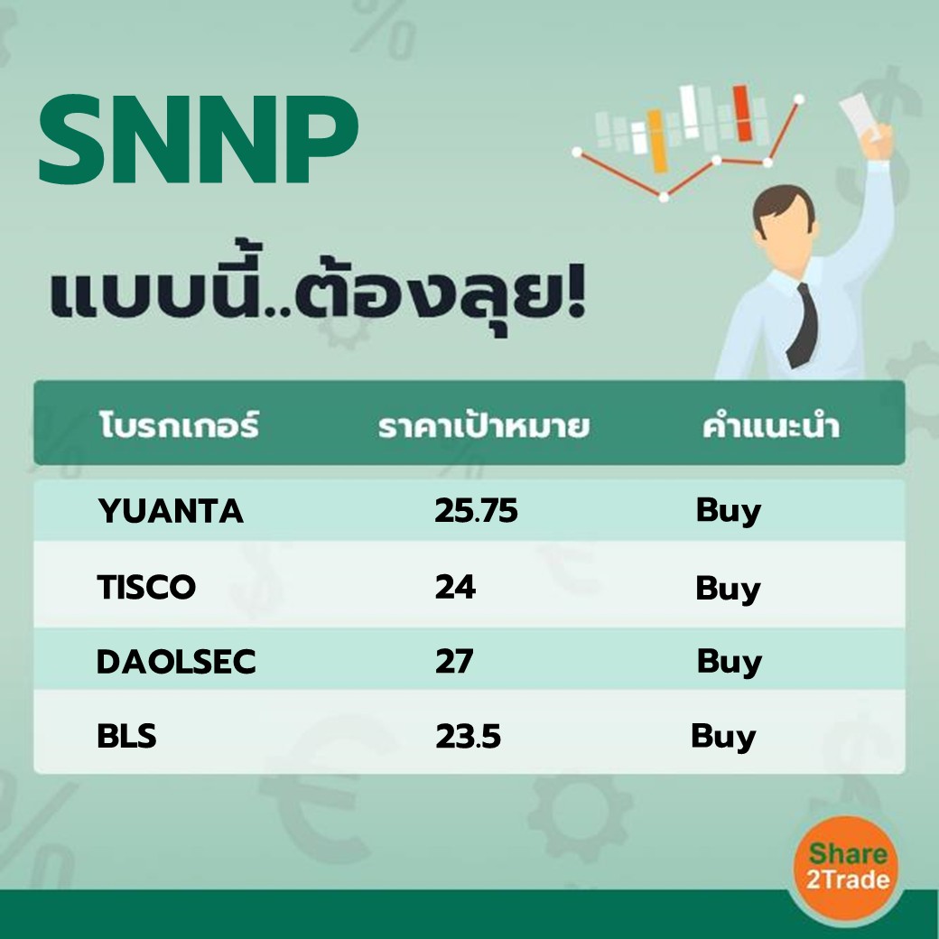 SNNP แบบนี้..ต้องลุย