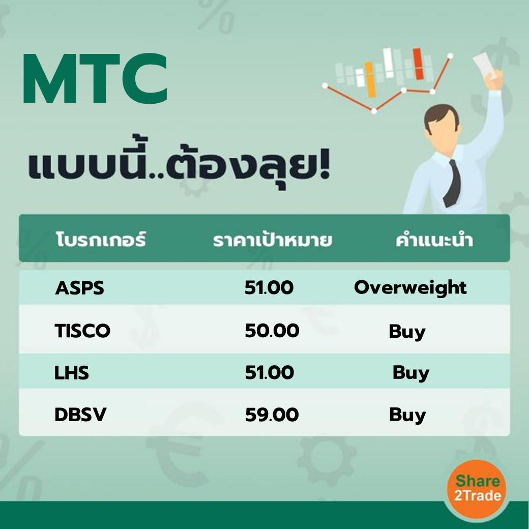 MTC แบบนี้..ต้องลุย