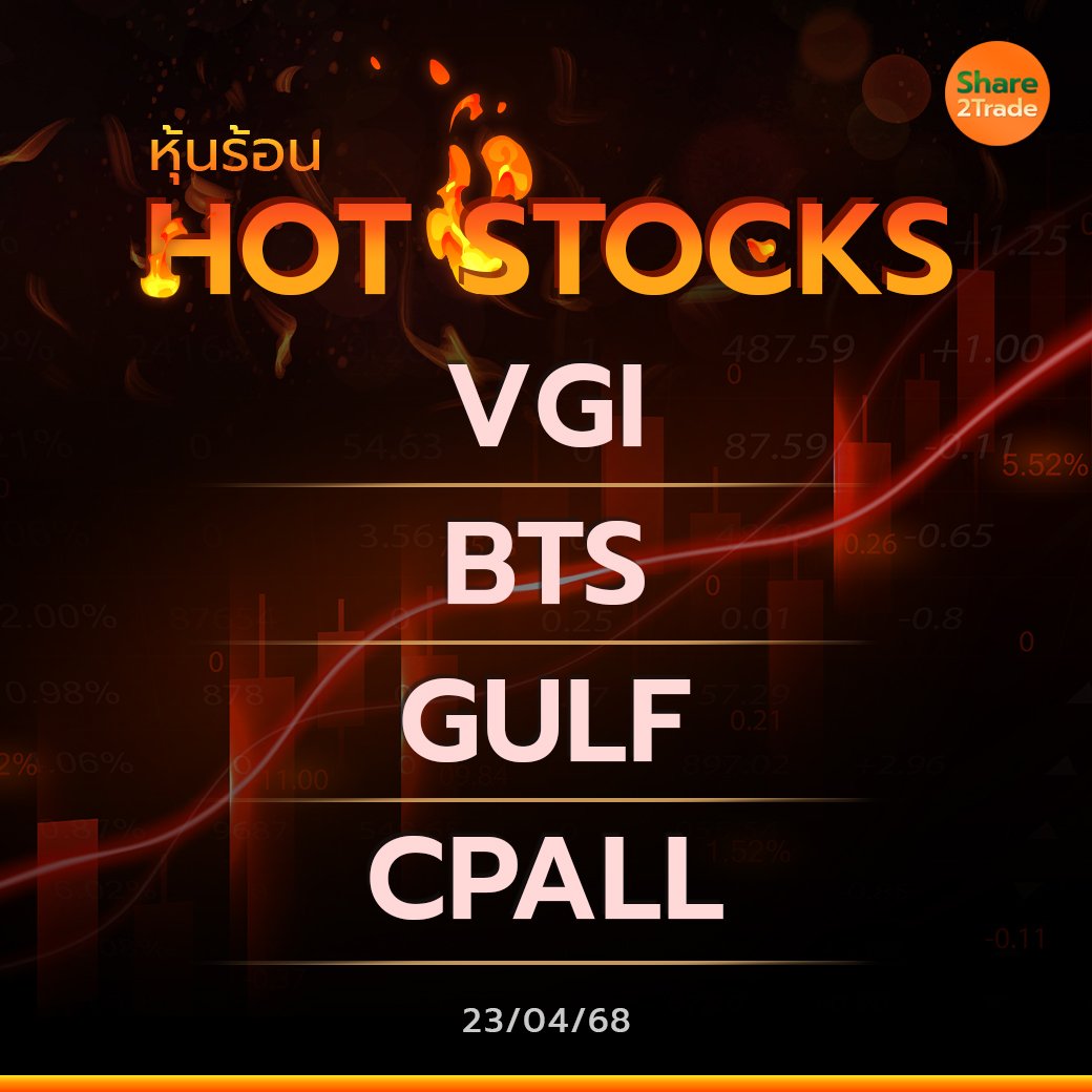 Hot Stocks ประจำวันที่ 23/04/2568