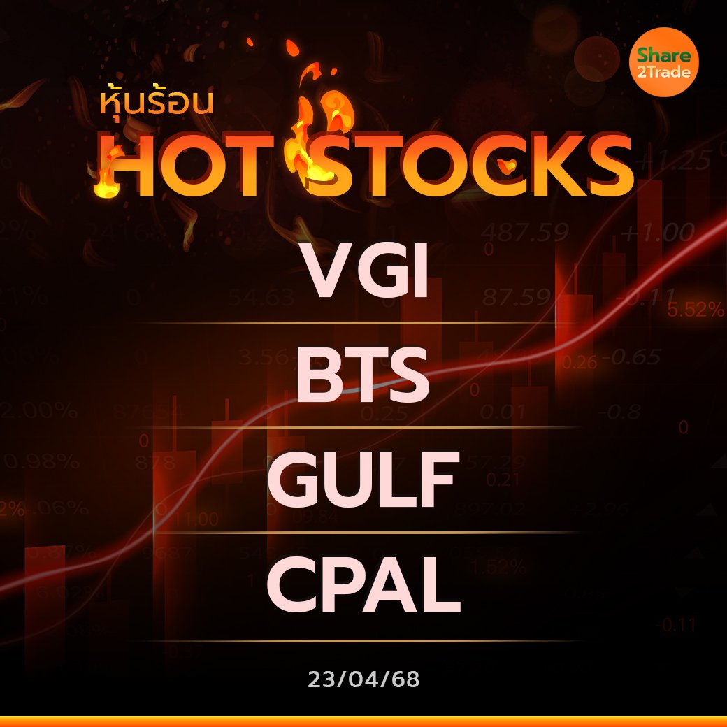 Hot Stocks ประจำวันที่ 23/04/2568