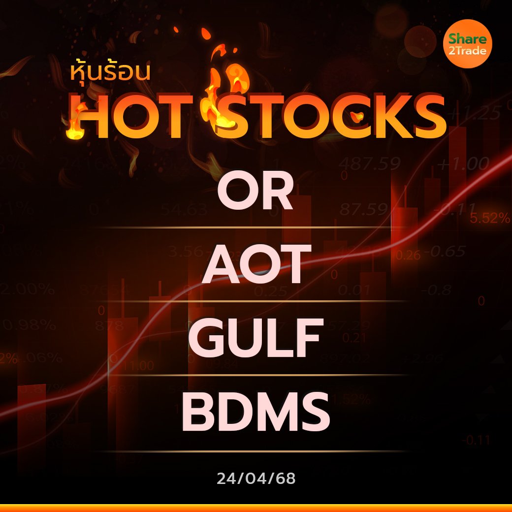 Hot Stocks ประจำวันที่ 24/04/2568