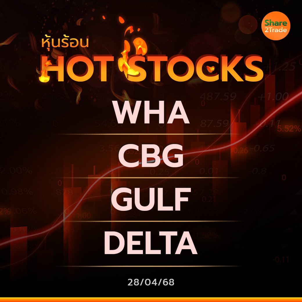 Hot Stocks ประจำวันที่ 28/04/2568