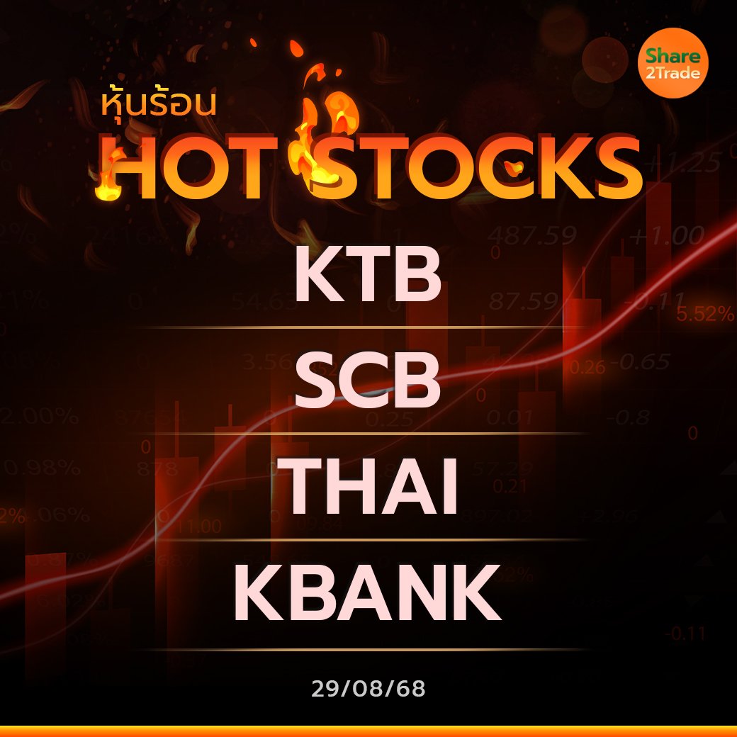 Hot Stocks ประจำวันที่ 29/08/2568