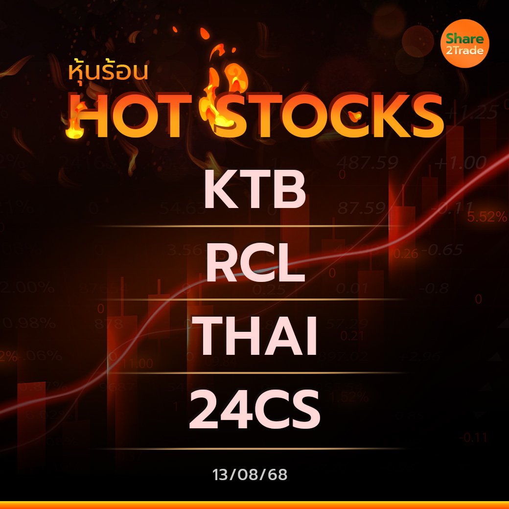 หุ้นร้อน HOT STOCKS-130825.jpg
