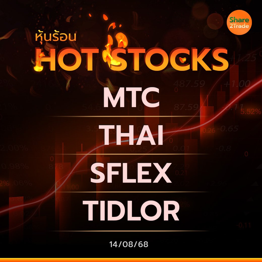 Hot Stocks ประจำวันที่ 14/08/2568