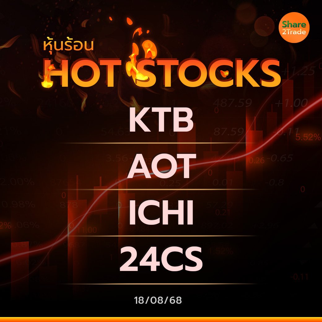Hot Stocks ประจำวันที่ 18/08/2568