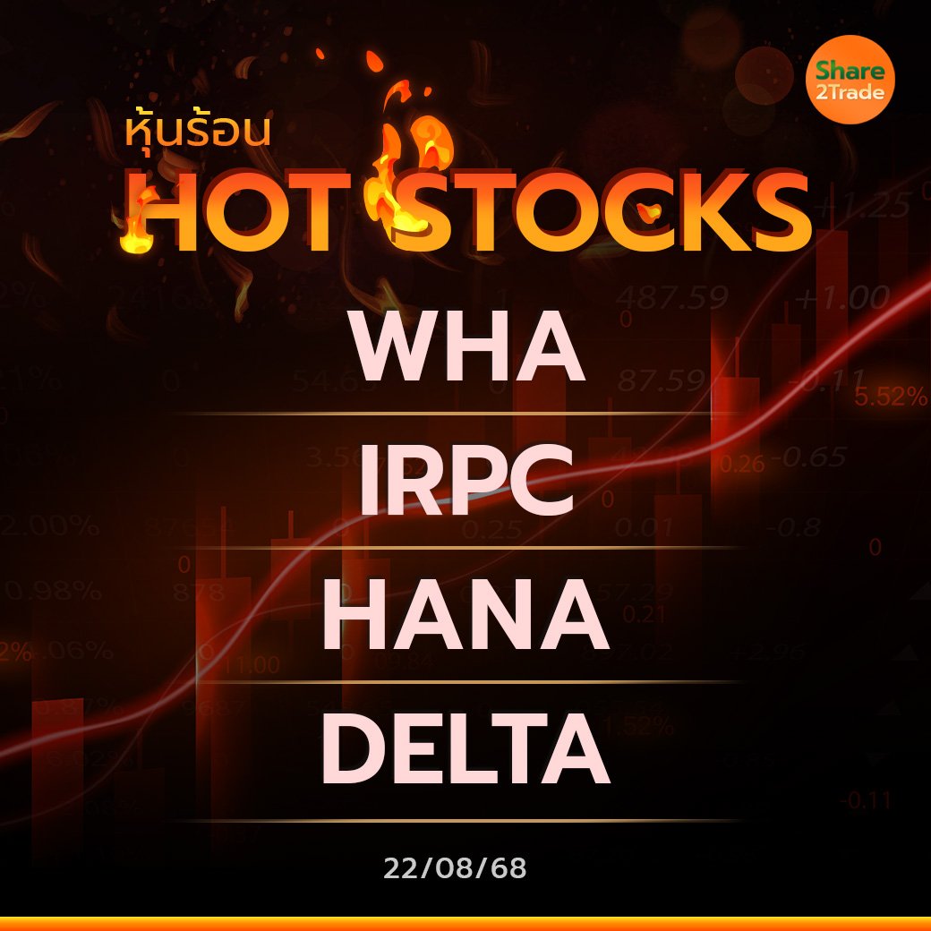 Hot Stocks ประจำวันที่ 22/08/2568