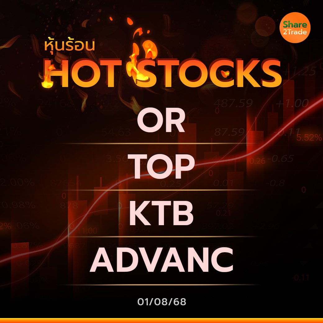Hot Stocks ประจำวันที่ 01/08/2568