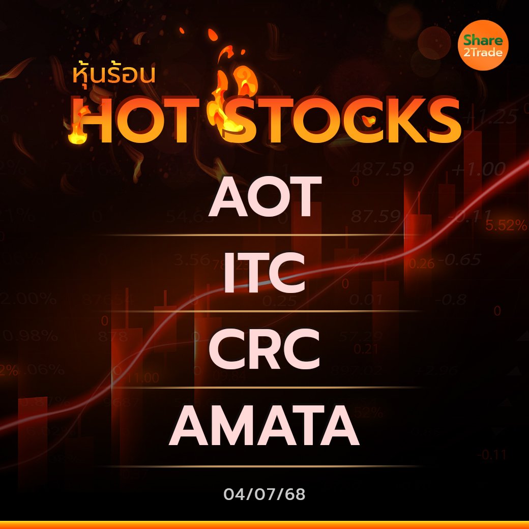 Hot Stocks ประจำวันที่ 04/07/2568