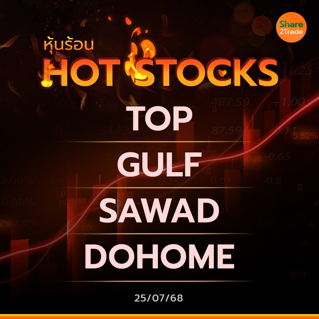 Hot Stocks ประจำวันที่ 25/07/2568