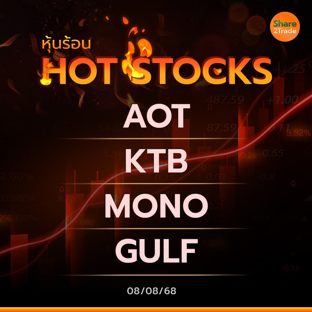 Hot Stocks ประจำวันที่ 08/08/2568
